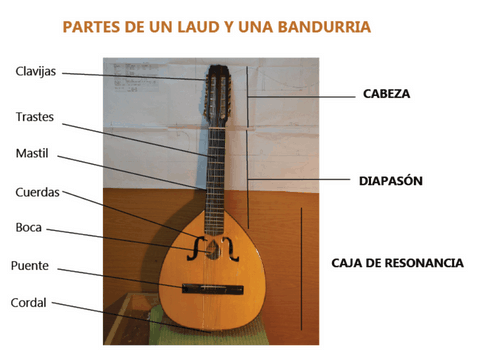 Laud