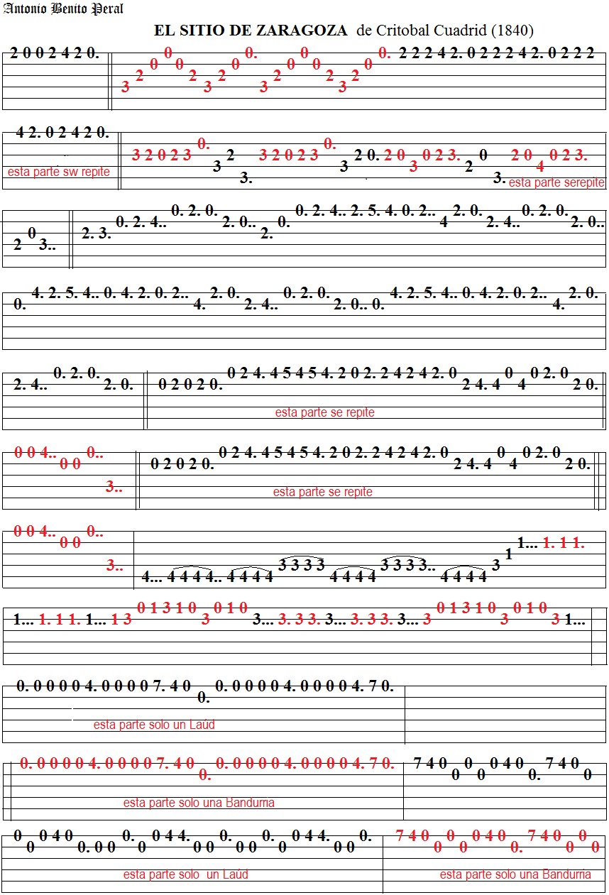 EL SITIO DE ZARAGOZA 2